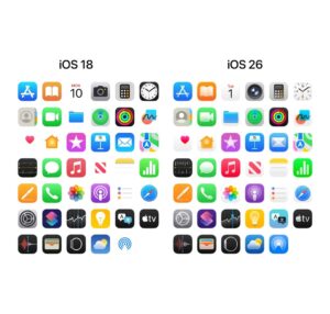 Cập nhật iOS 26: Nên lên đời ngay hay chờ đợi là "chân ái"? Cuộc chiến của hai thế giới iPhone ios 26 ra mat len doi hay cho doi