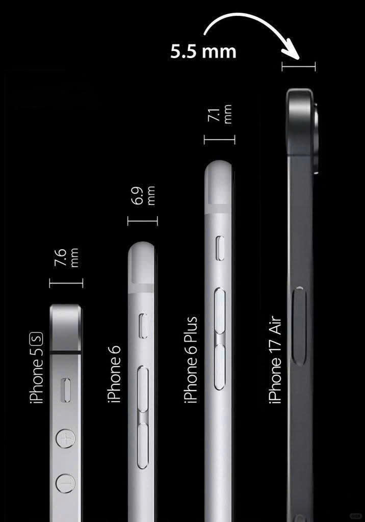 Có Nên Nâng Cấp iPhone 17 Khi Kinh Tế Khó Khăn? Đặt Lên Bàn Cân Lợi & Hại khung vien camera