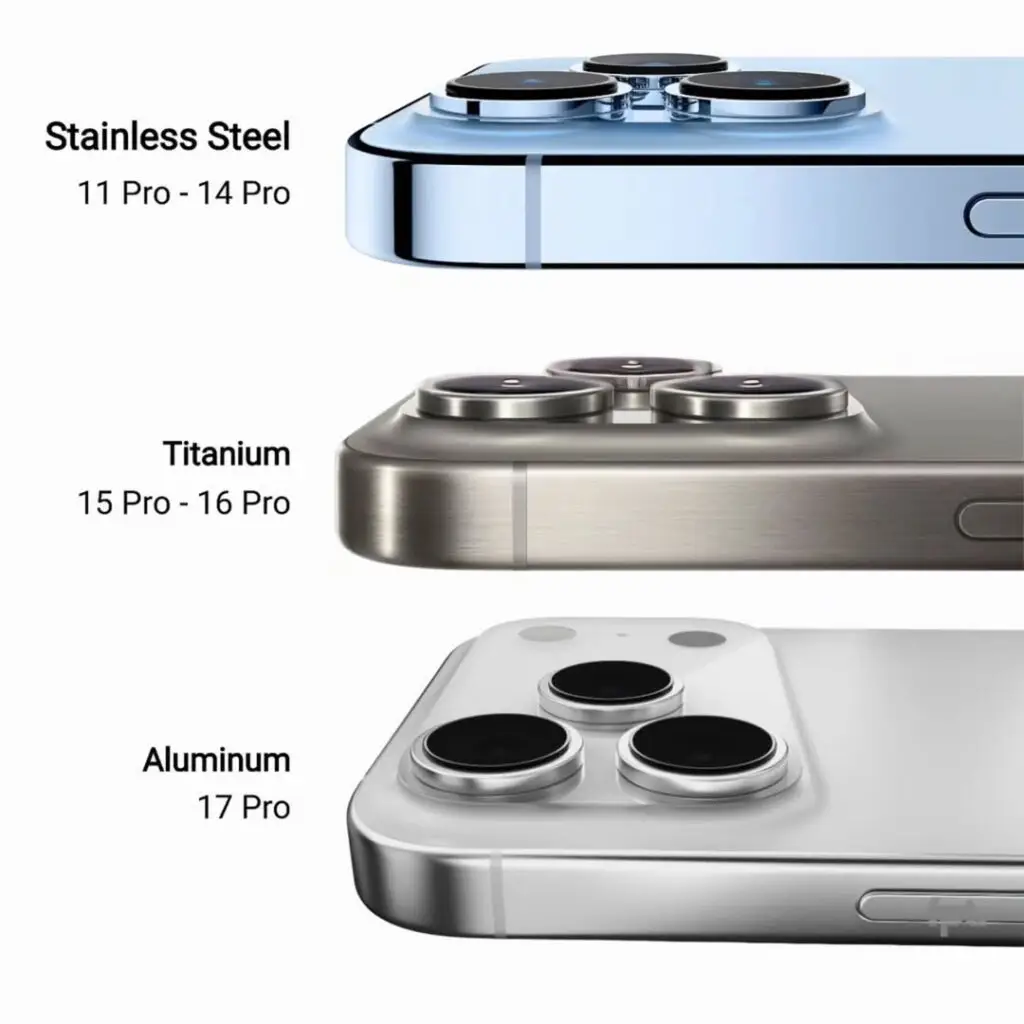 nang cap iphone