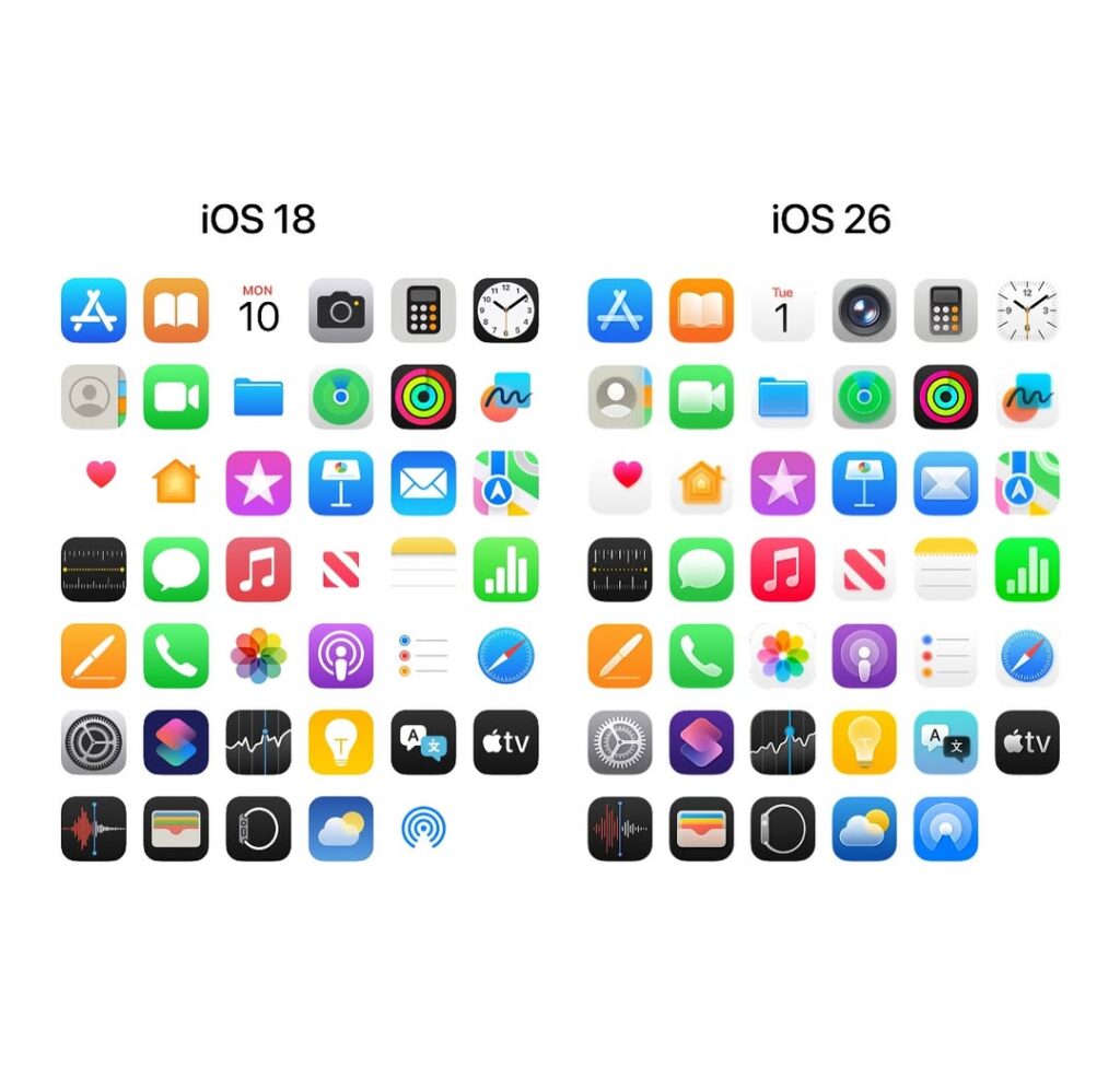 Cập nhật iOS 26: Nên lên đời ngay hay chờ đợi là "chân ái"? Cuộc chiến của hai thế giới iPhone so sanh ios 18 26 1